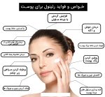 سرم 0.5%رتینول  اودرینری (Ordinary) جوانساز و ضد لک  - Image 2